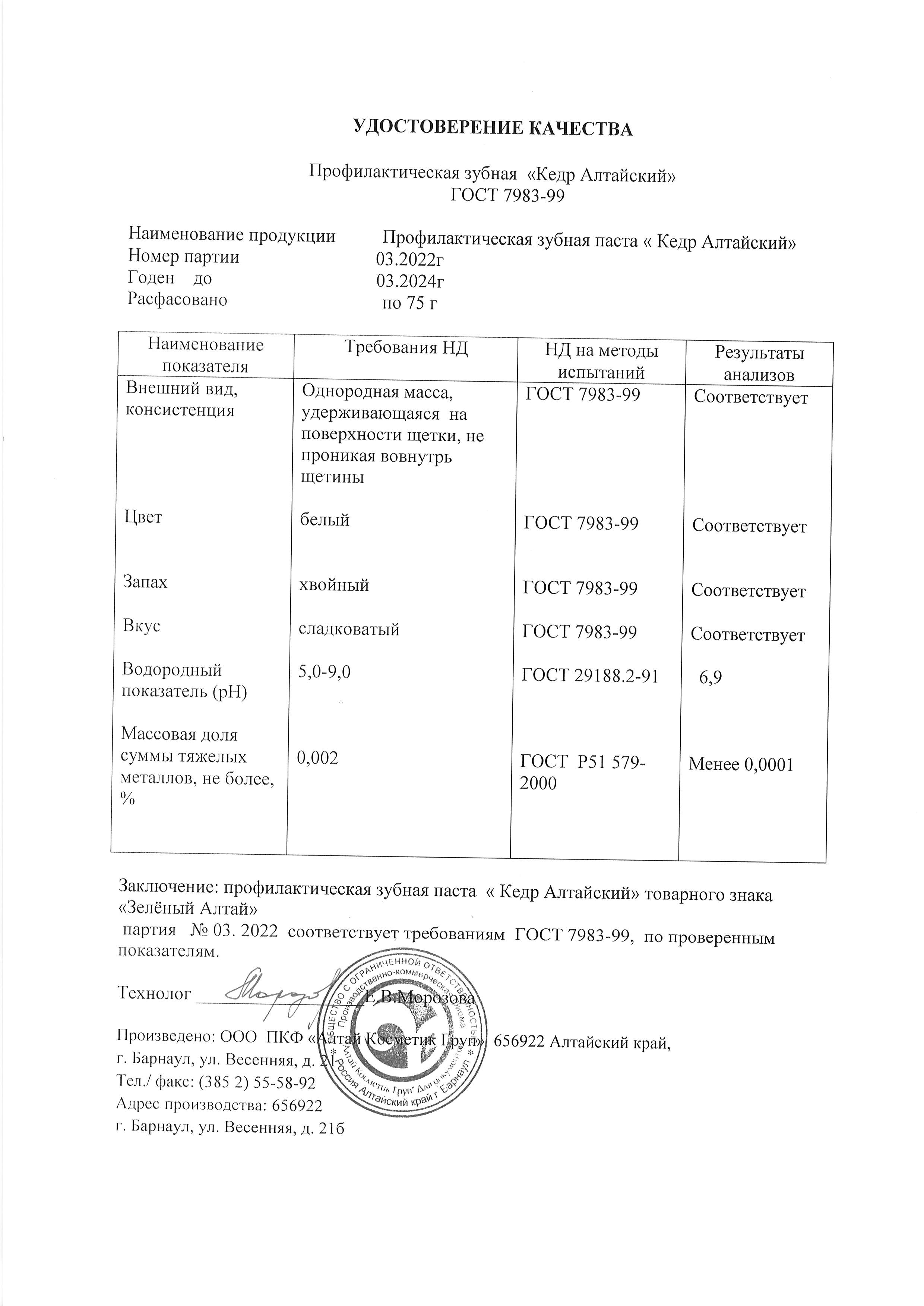 Паспорт №032022